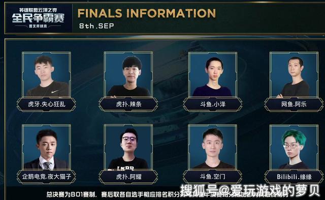 比赛中展现 比赛中展现