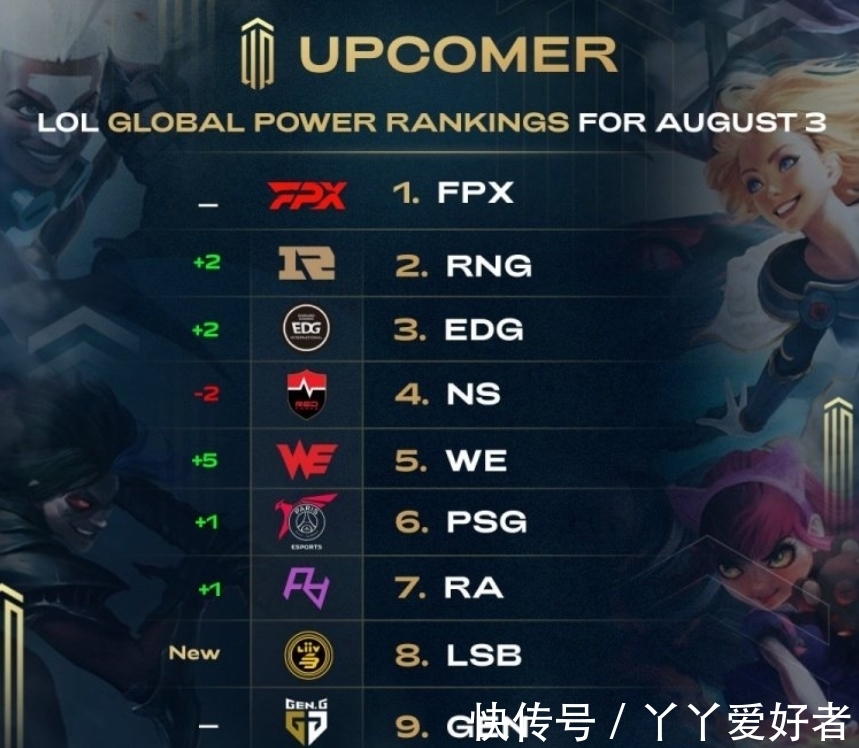 切尔西在转 切尔西在转